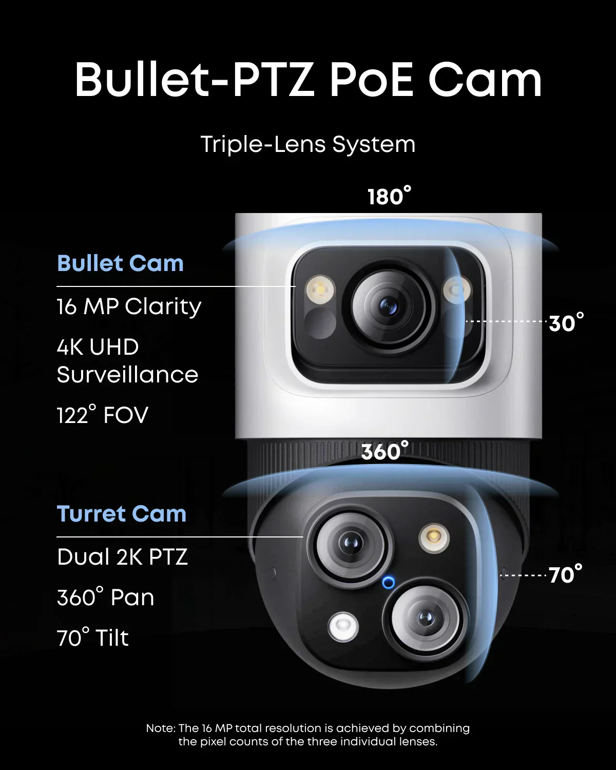 eufy PoE NVR Security System S4 Max + eufy Video Doorbell C31 - Image 4