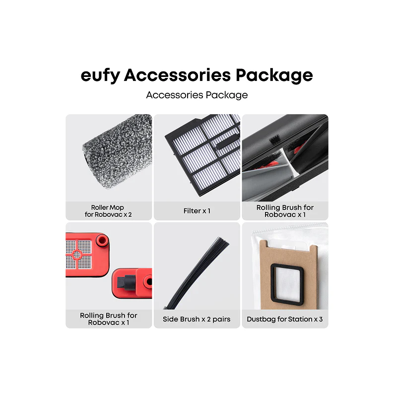 Complete Maintenance Kit for Omni E28 & E25 - Image 3