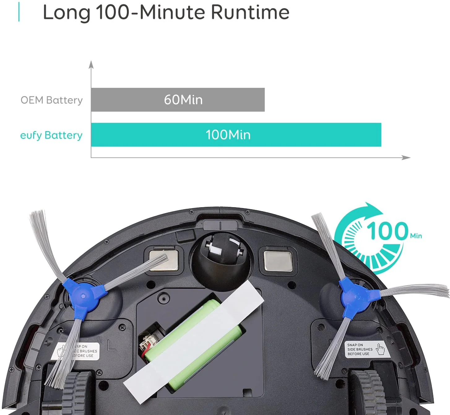 Eufy Battery Pack For RoboVac For 11S 25C, 35C, G15, G20, G20 Hybrid, G30 Verge, G30 Hybrid, G35+, G40 Hybrid+ - Image 2