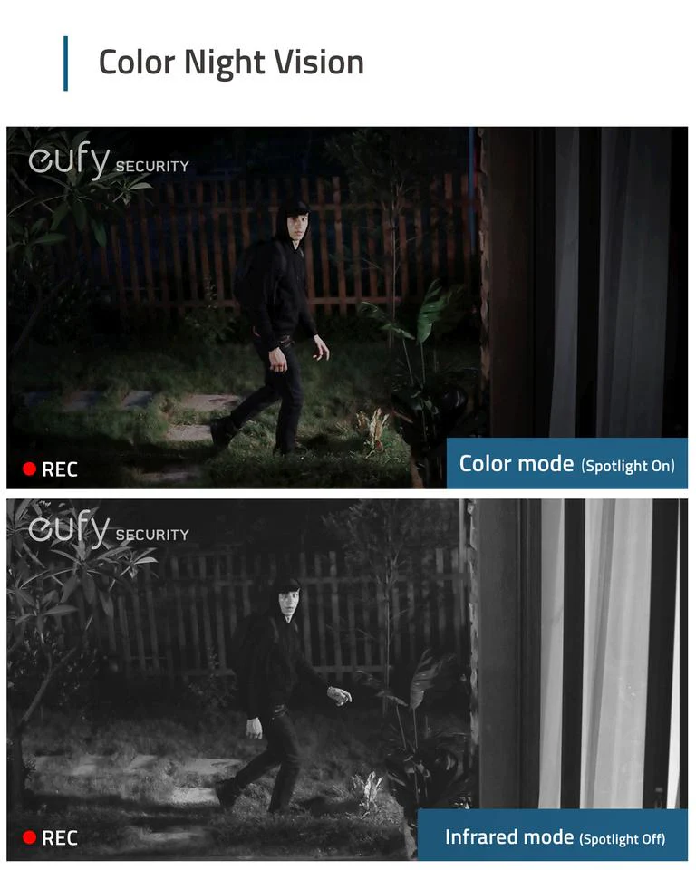 eufy Cam 2C Pro 2K 3-Camera Set - Image 4