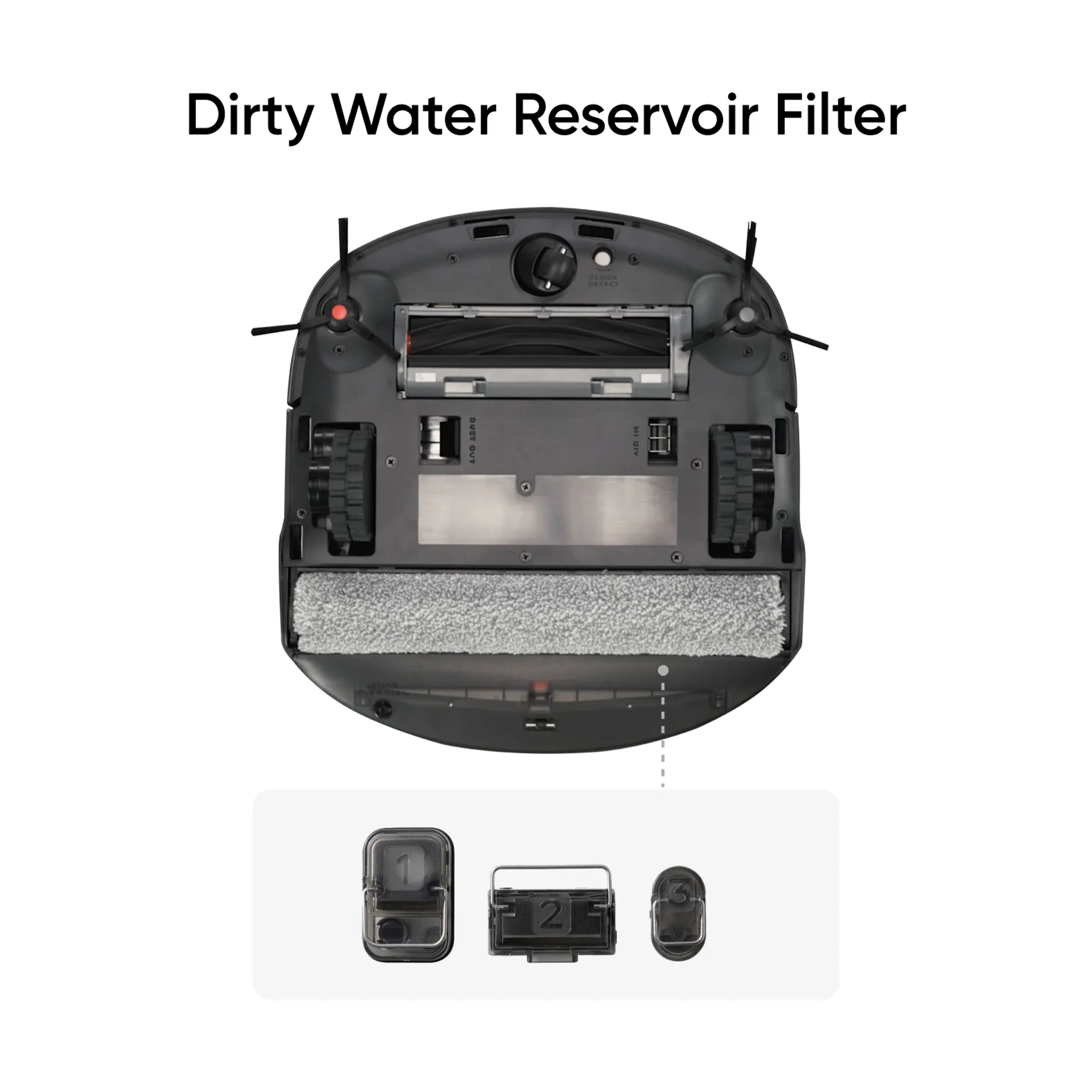 EUFY S1 PRO DIRTY WATER RESERVOIR FILTER - Image 3
