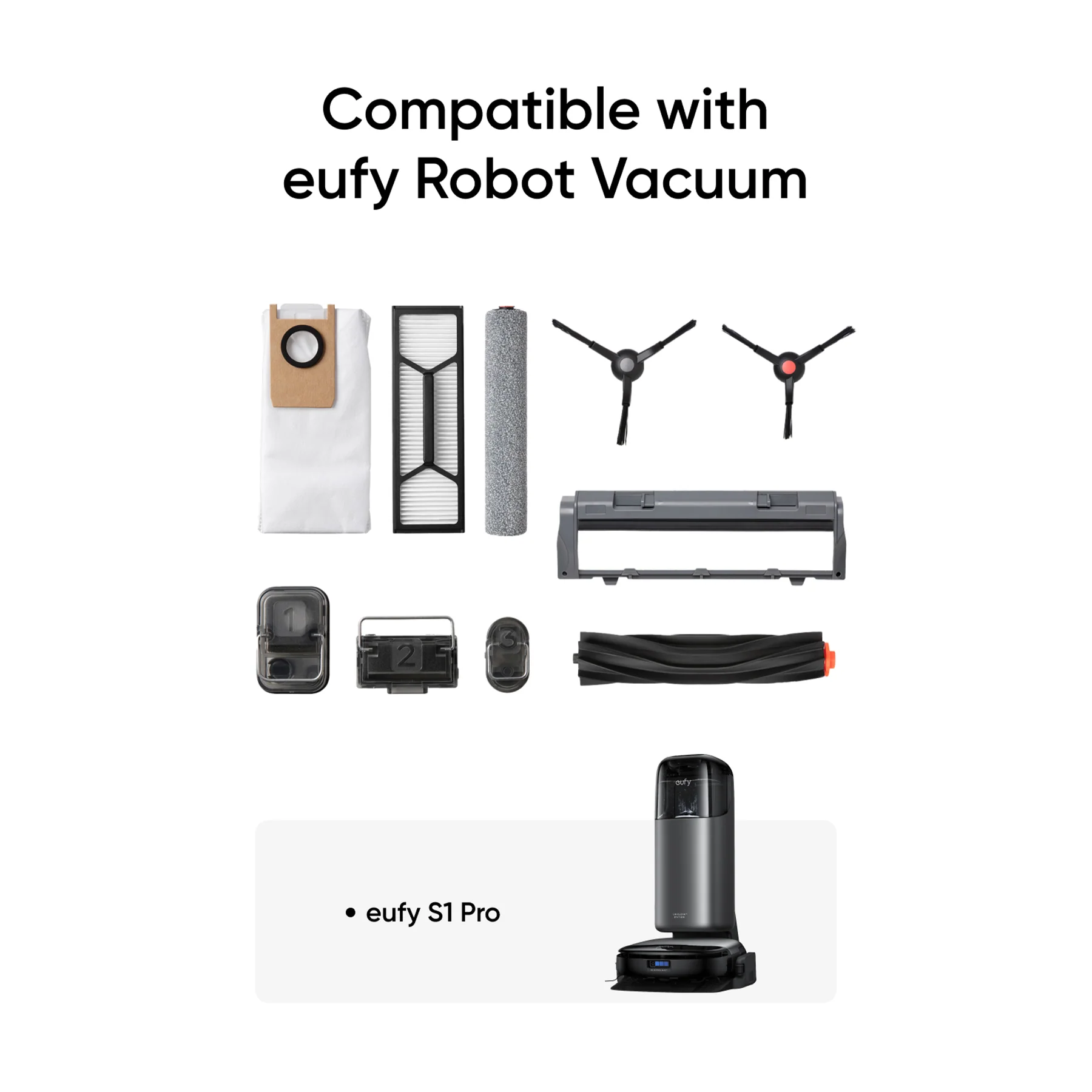 EUFY S1 PRO REPLACEMENT ACCESSORY KIT - Image 2