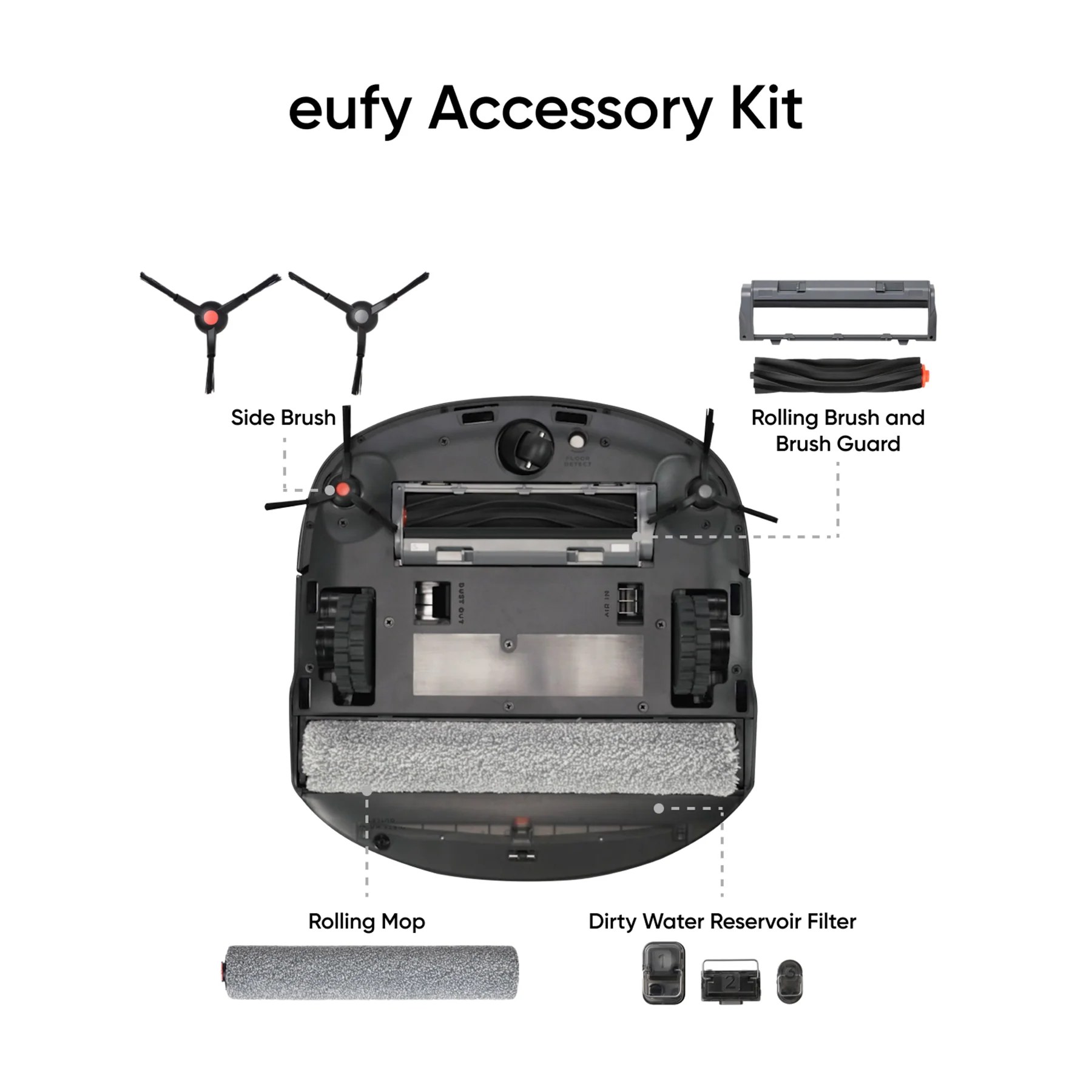 EUFY S1 PRO REPLACEMENT ACCESSORY KIT - Image 3