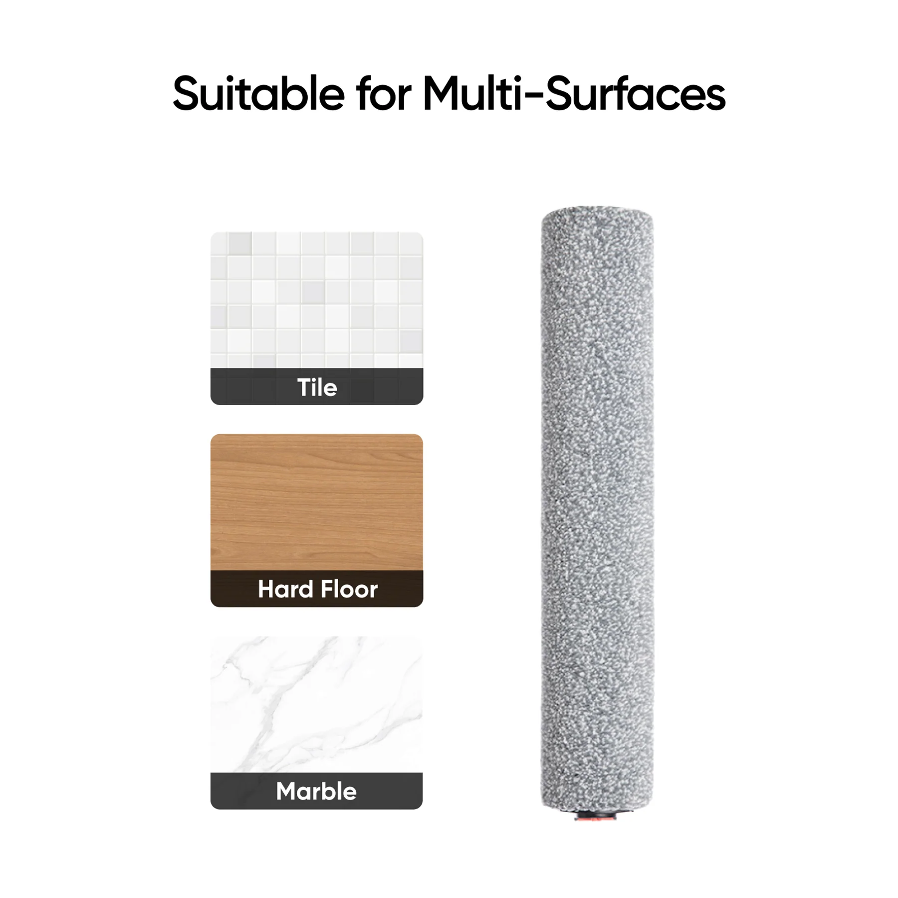 EUFY S2 / S1 PRO / E25 / E28 ROLLING MOP - Image 3