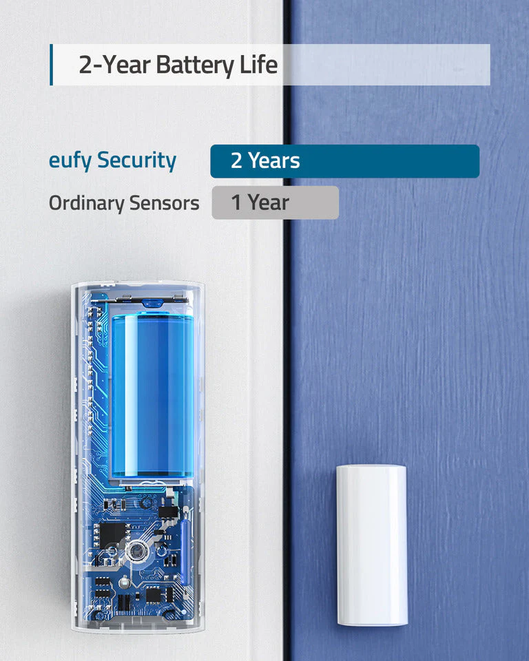 eufy Security Entry Sensor - Image 3
