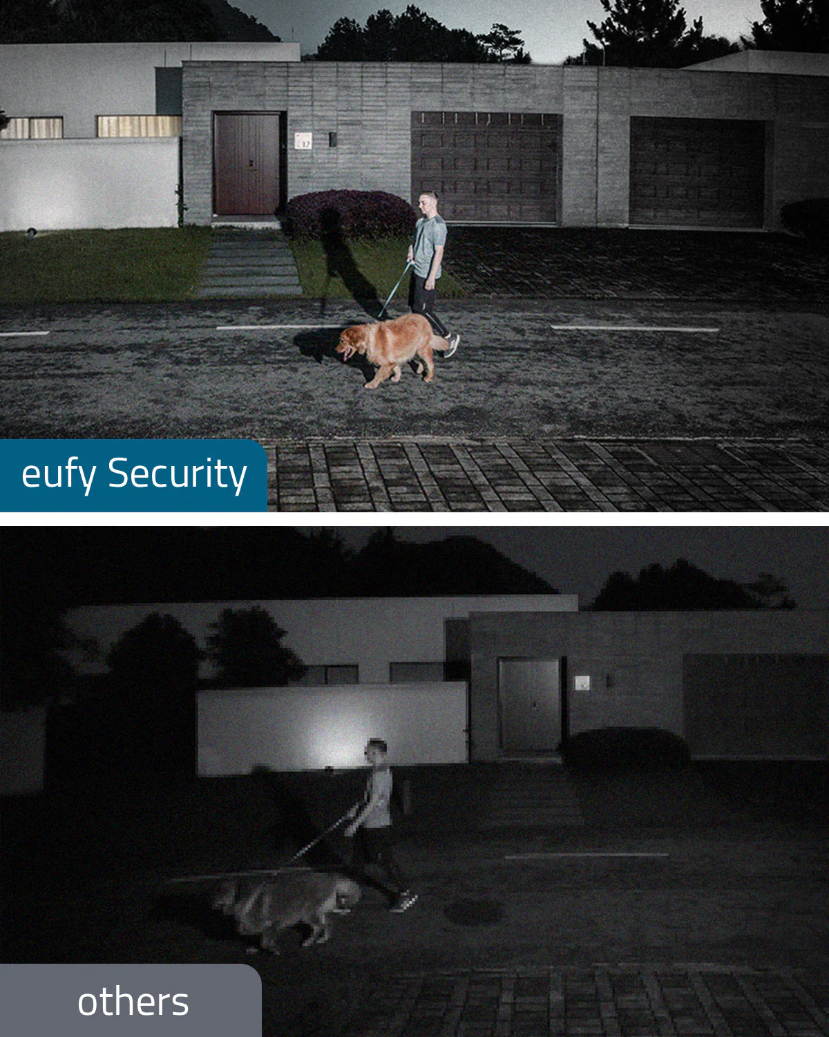 eufy Security Floodlight Cam E 2K White - Image 4