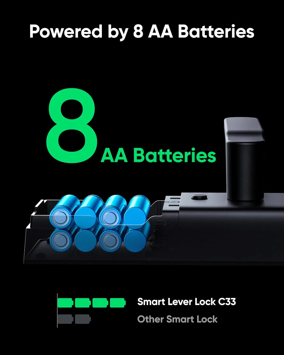 eufy Smart Lock C33 - Image 3