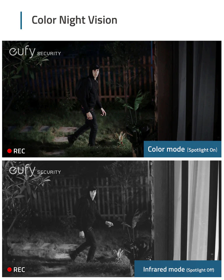 eufyCam 2C Pro 2K Add-On Camera - Image 4