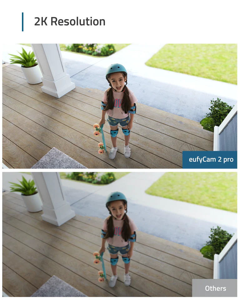 EUFYCAM 2PRO 2K CORE 2 CAMERA PACK WITH HOMEBASE - Image 2