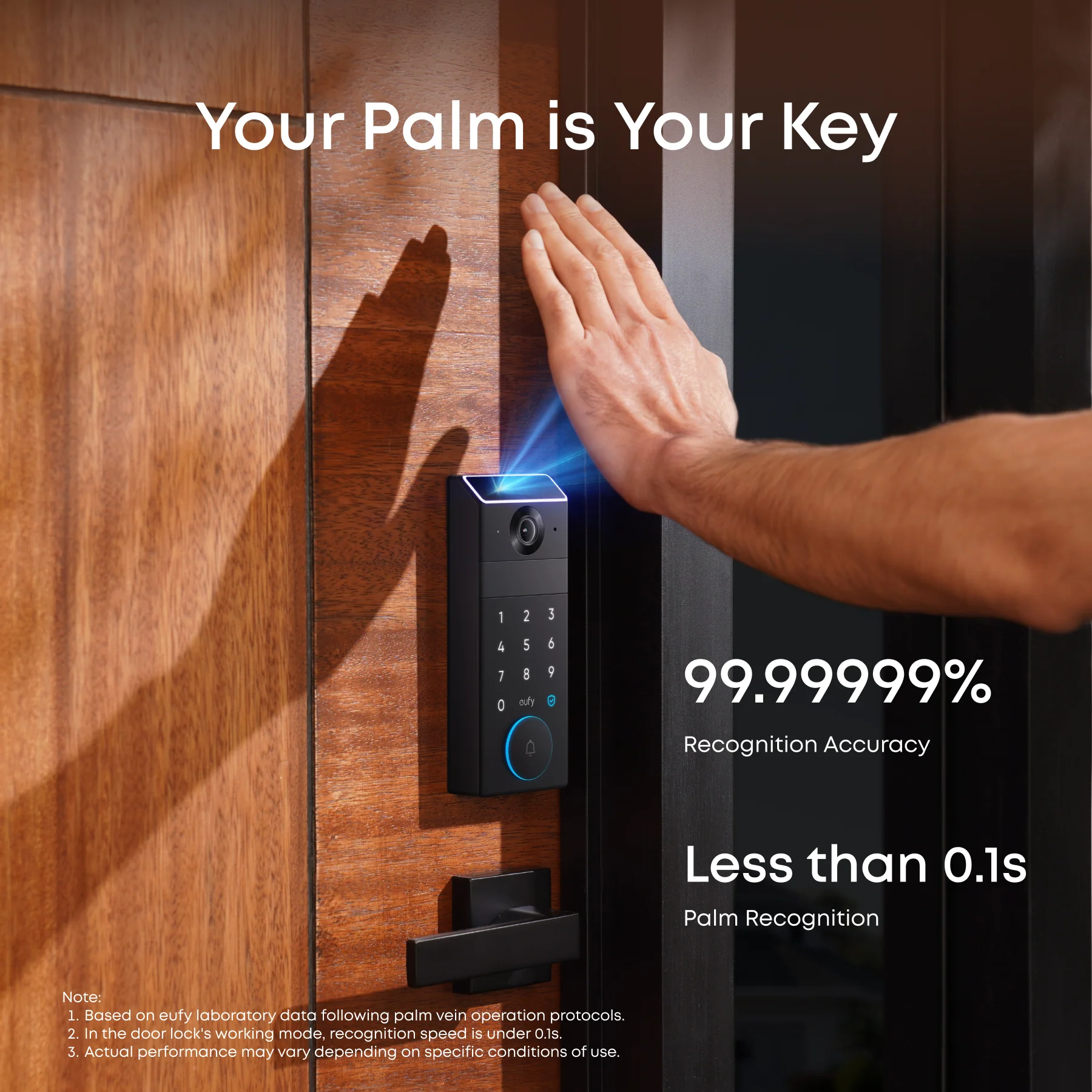 eufy S3 Video Smart Lock - Image 3