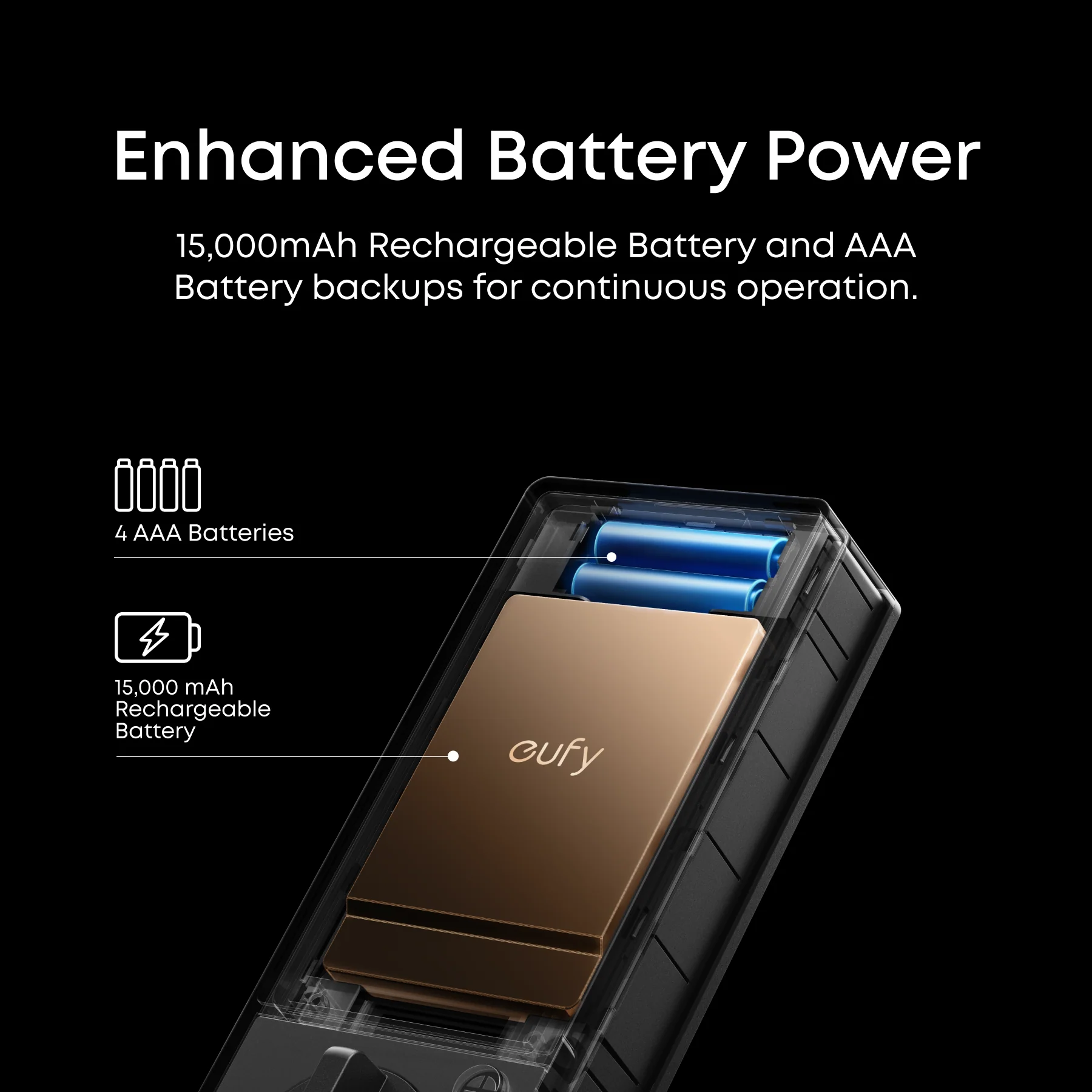 eufy S3 Video Smart Lock - Image 6