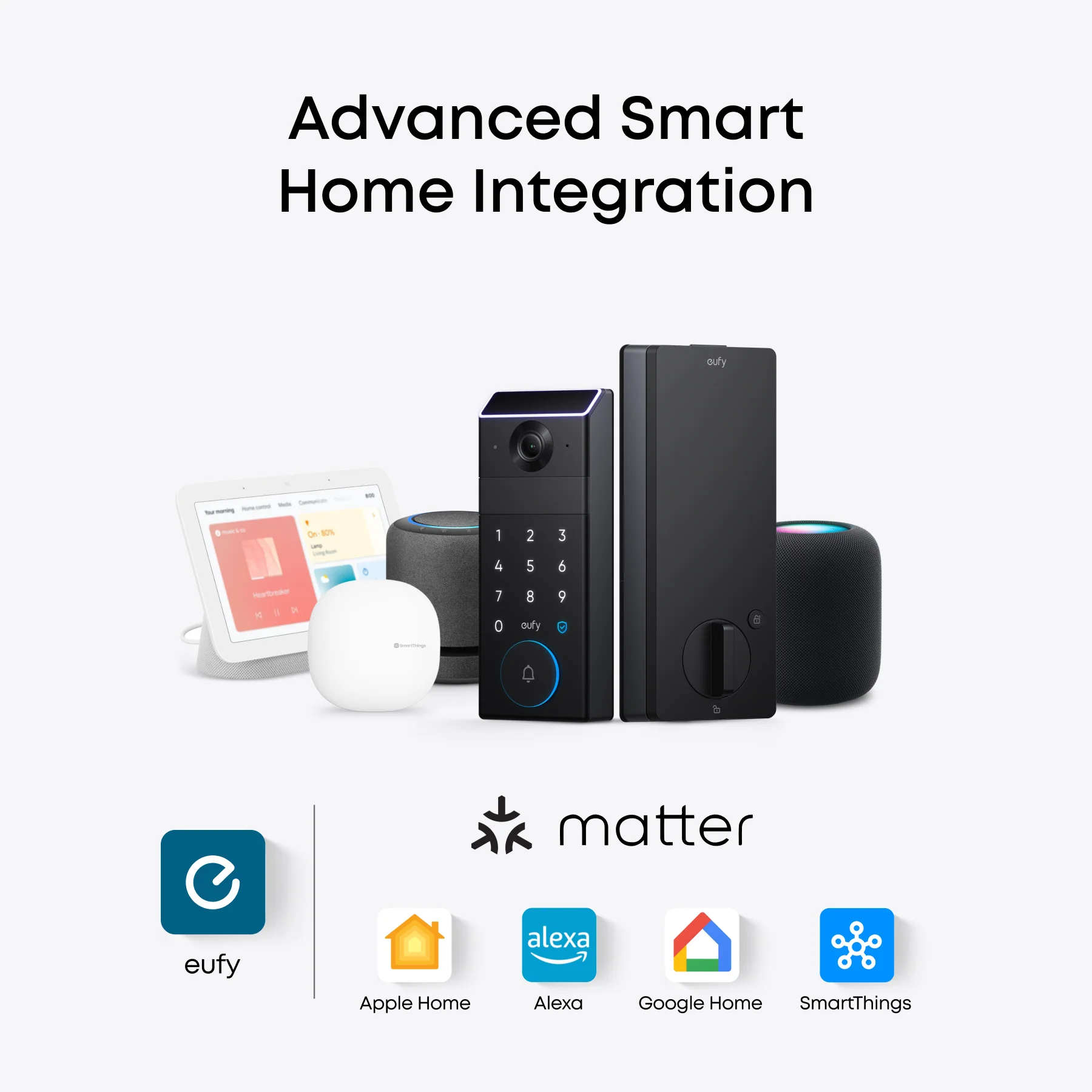 eufy S3 Video Smart Lock - Image 8