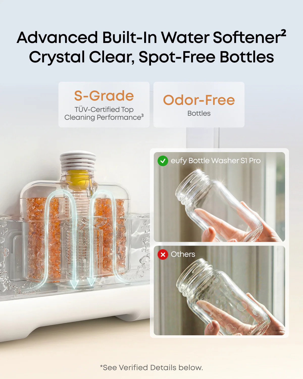 eufy Bottle Washer S1 Pro - Image 3
