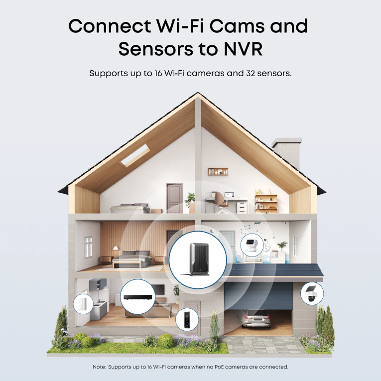 eufy PoE Wi-Fi Module - Image 3